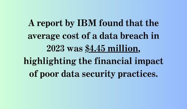 Report by IBM