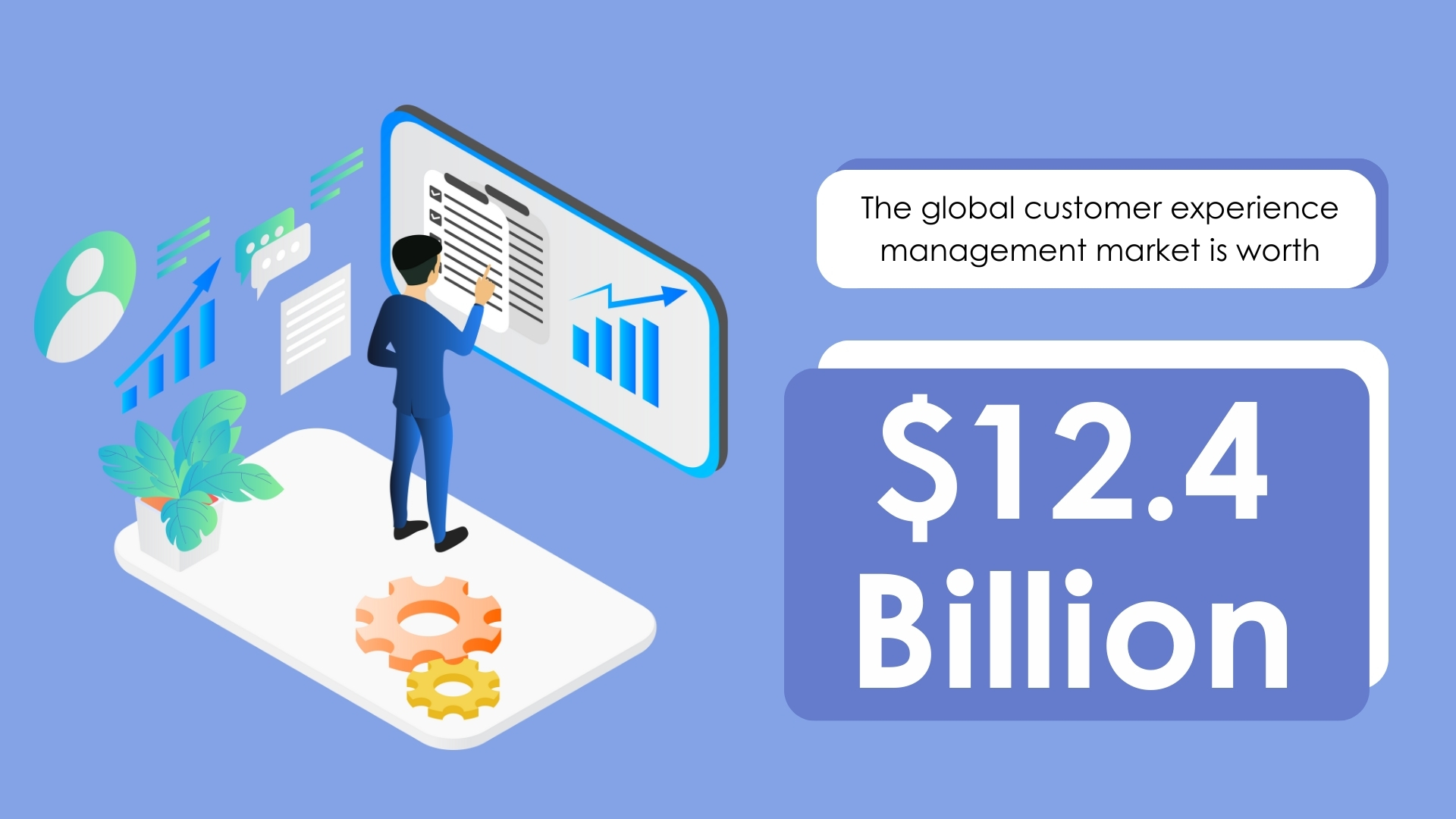 Global Customer Experience Managment Market