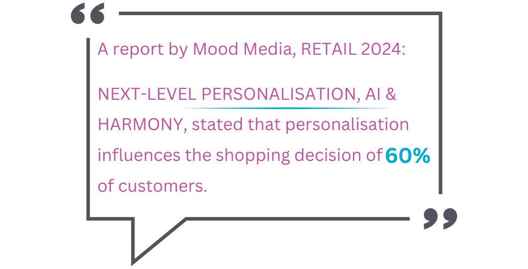 A Report by moon media, Retail 2024